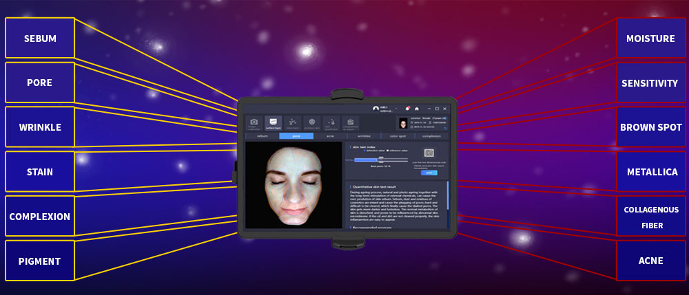 Professional Facial Skin Diagnostic Tester AI Smart Digital Skin Analyzer Machine Skin Analysis Max Device