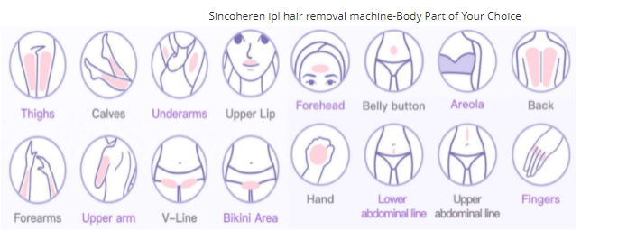 Answering all of your queries regarding IPL laser hair removal machine once for all