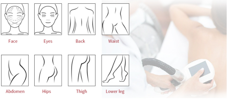 How to slim your love handles with ultrasonic fat burning machine