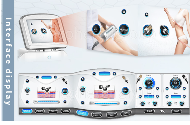 Who is an ideal candidate for a professional body contouring machine